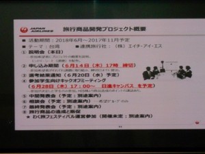 旅行商品開発プロジェクト概要　2　