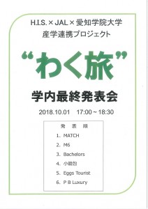 2018 「わく旅」 最終発表会 目次