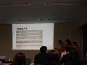 1154 予定集客人数