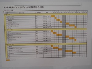 1266　若宮インターンシップ　スケジュール