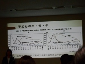 1105 子どものキモチ