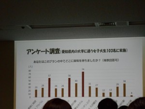 1165 「アンケート調査」