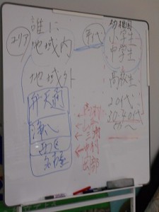 DSCN1738　白板　2